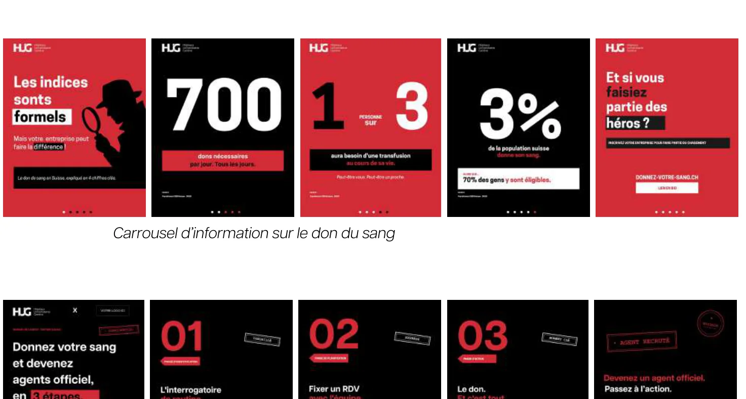 Carrousels pour les réseaux sociaux : chiffres du don du sang et étapes de la collecte
